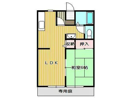 上吉田コロジータウン B棟(1LDK/1階)の間取り写真