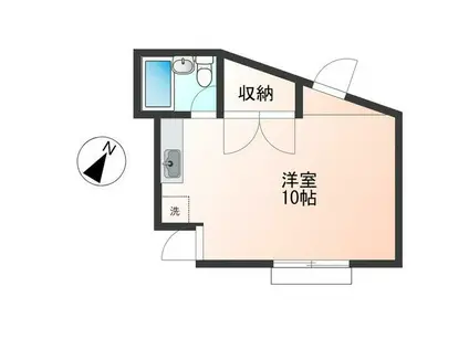 シャンブル南台(ワンルーム/2階)の間取り写真