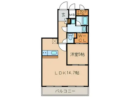 IZUMI OHRINKAN(1LDK/7階)の間取り写真