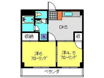 第3都ビル(2DK/2階)の間取り写真