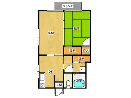 コーポ杉本(2DK/1階)の間取り写真