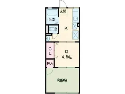 ＪＲ東海道本線 袋井駅 徒歩36分 2階建 築32年(2K/1階)の間取り写真