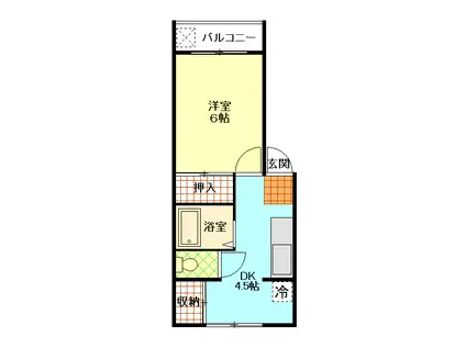 三田江古田第1コーポ(1DK/1階)の間取り写真