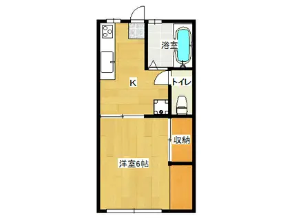 サンロード真舟(1K/2階)の間取り写真