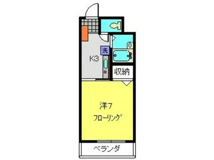 アパートメント カヤ(1K/1階)の間取り写真
