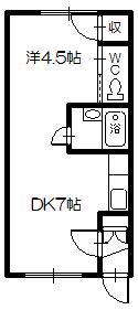 ＪＲ函館本線 近文駅 徒歩32分 2階建 築39年(1LDK/1階)の間取り写真