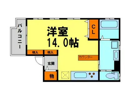 ソフィエルIV(1K/1階)の間取り写真