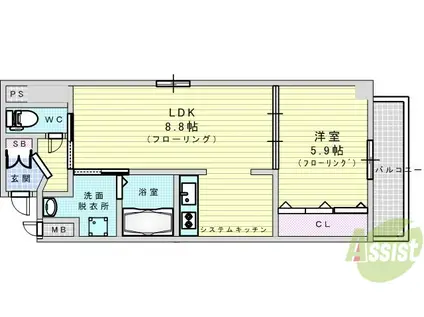すとりぃむ江坂(1LDK/5階)の間取り写真