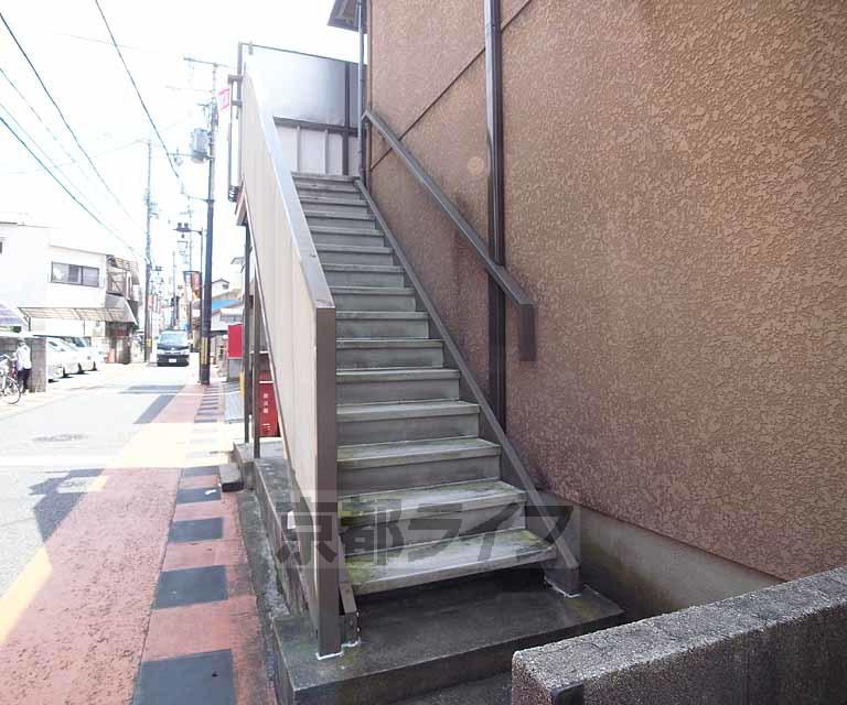 コーポ京