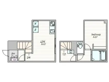 ザ・クラスアーバンス早稲田南(1LDK/1階)の間取り写真