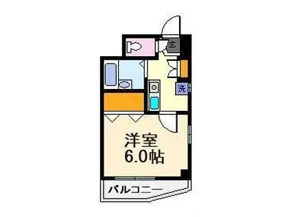 リムジェールピエス(1K/1階)の間取り写真