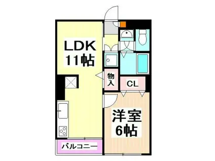 ビューパレス南台(1LDK/1階)の間取り写真