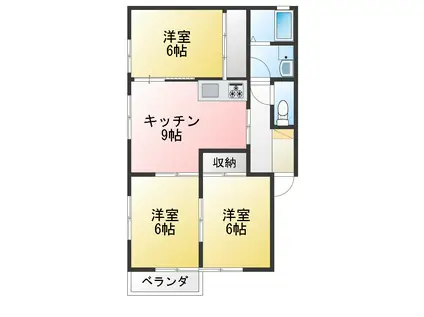 BLUE NOTE(3DK/3階)の間取り写真