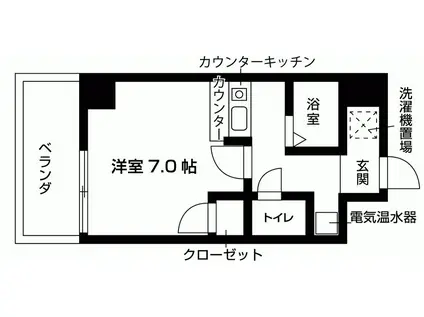 ラ・ヴィーダ(ワンルーム/6階)の間取り写真