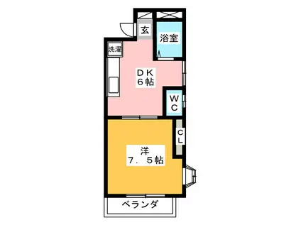 セイコウハウス(1K/2階)の間取り写真