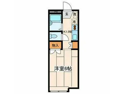 ラシャーブル成瀬(ワンルーム/2階)の間取り写真