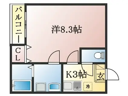 クレフラスト佐藤(1K/2階)の間取り写真