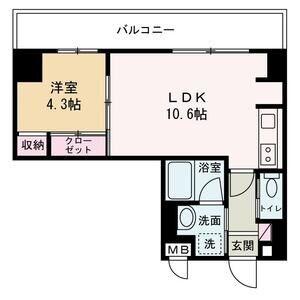 GLANZ高尾町(1LDK/5階)の間取り写真