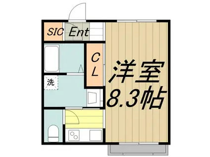 HOUSE OF MIMI(1K/2階)の間取り写真