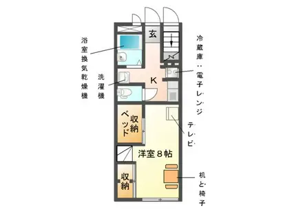 レオパレスタートル(1K/1階)の間取り写真