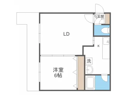 HS南平岸112(1LDK/2階)の間取り写真