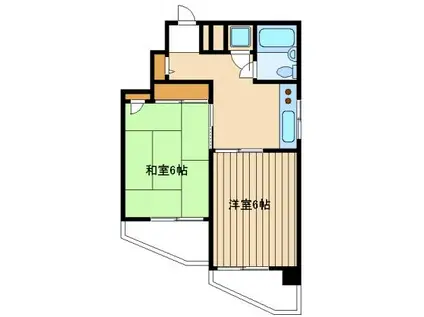 センチュリー末広(2K/5階)の間取り写真