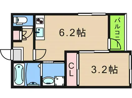ハーモニーテラス住吉II(1DK/1階)の間取り写真