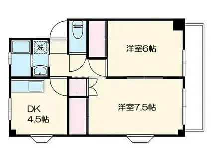 サンヒルズ若林(2DK/3階)の間取り写真