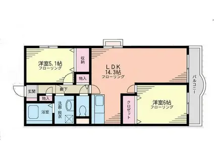 ルミエール南山田(2LDK/1階)の間取り写真