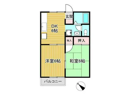 グリーンハイツ(2DK/2階)の間取り写真