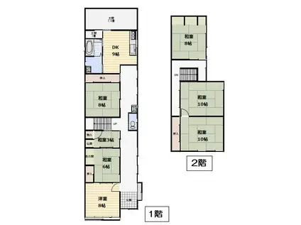 与板町北新町(7DK/1階)の間取り写真