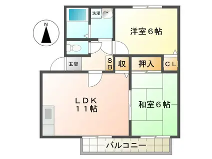 アベニーダHISA(2LDK/1階)の間取り写真