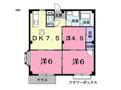 エレガンスイシグレ(3DK/1階)の間取り写真