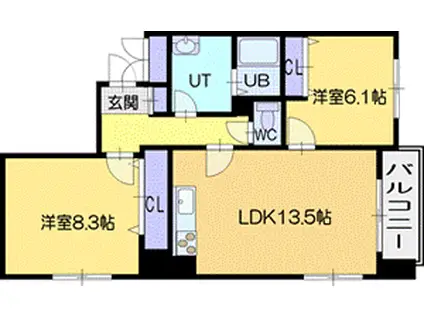 フェリーチェひばりが丘(2LDK/7階)の間取り写真