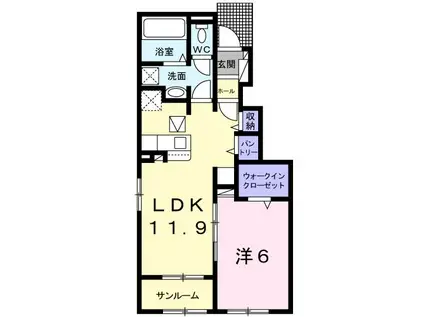 ソラティオ(1LDK/1階)の間取り写真