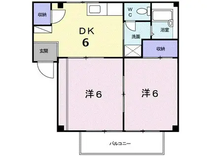 コーポサンスカイ(2DK/2階)の間取り写真
