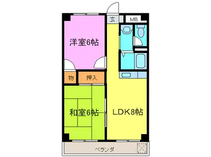 モアフェミン(2LDK/3階)の間取り写真