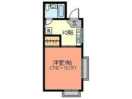 平野ハイツI(1K/2階)の間取り写真