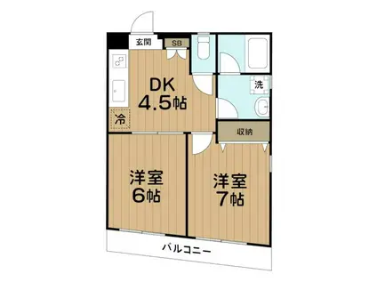 ワンシーバード(2DK/2階)の間取り写真