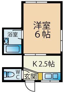 中山荘(1K/2階)の間取り写真