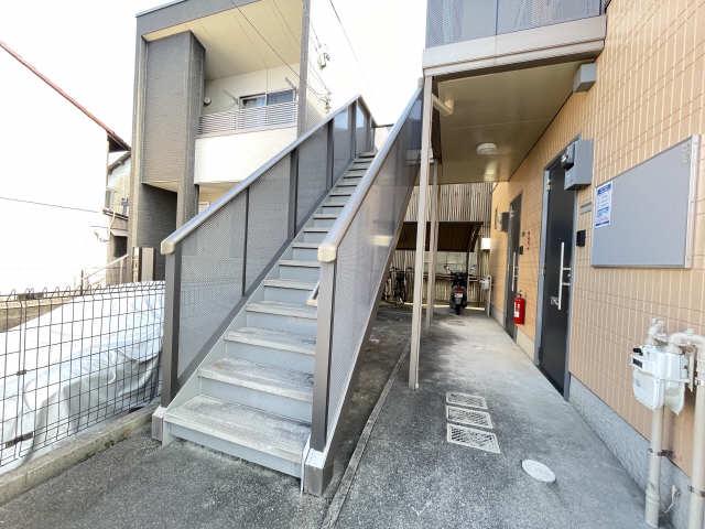 SORT-小塚