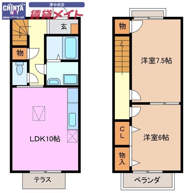 ブランシェSUMIYOSIMARUYAMA A棟(2LDK/1階)の間取り写真