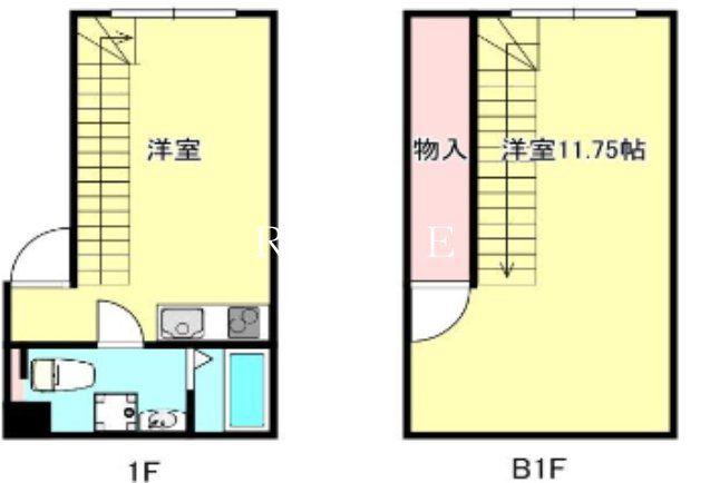 FLレジデンス神田公館II(2K/1階)の間取り写真