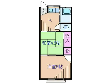 丸喜荘(2K/1階)の間取り写真