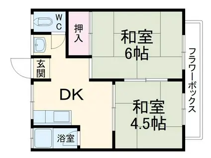 西村マンション(2DK/1階)の間取り写真