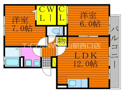 セジュール田中(2LDK/1階)の間取り写真