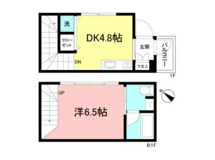 ルナ サテラート(1DK/2階)の間取り写真
