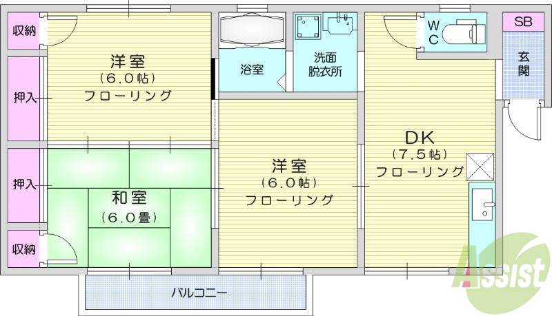 ツインクル中田(3DK/2階)の間取り写真