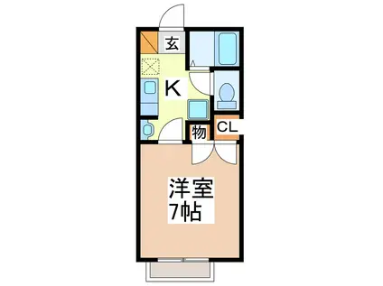 コーポサンリッチIII(1K/2階)の間取り写真