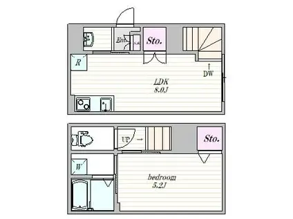 ザ・クラスアーバンス早稲田南(1LDK/1階)の間取り写真